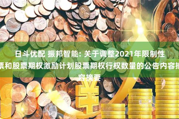 日斗优配 振邦智能: 关于调整2021年限制性股票和股票期权激励计划股票期权行权数量的公告内容摘要