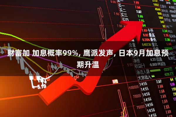 财富加 加息概率99%, 鹰派发声, 日本9月加息预期升温